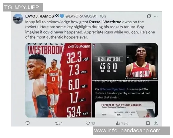 专家分析火箭队名额限制需等明年一月才能底薪签约新球员